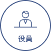 役員面接